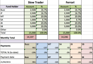 Screen Shot 2015-04-21 at 08.32.55